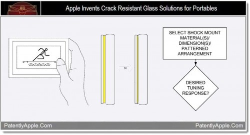 patent-apple-cracked-glass-e1321567314848