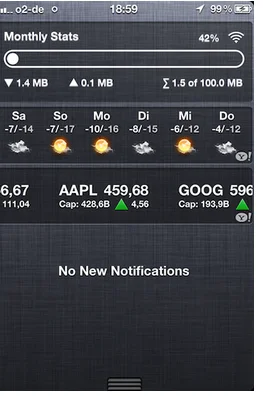 WeeTrackData for NotificationCenter 1 WeeTrackData for NotificationCenter 1