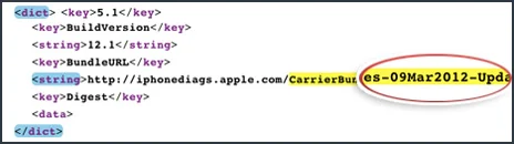 iOS 5.1 Apple