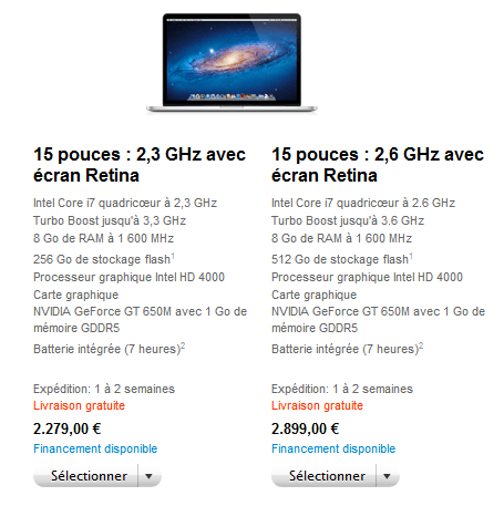 Macbook pro Retina Apple Macbook pro Retina Apple