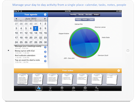 dashboard-HD-ipad