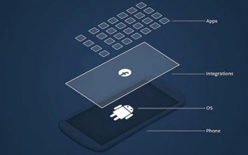 Facebook Home-2 Facebook Home-2