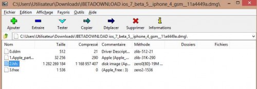IOS - comment transformer - convertir un DMG en IPSW- Info iDevice