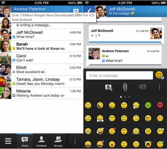 BBM sur iOS - Info iDevice