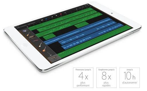 caractéristiques iPad mini 2 Retina-Info iDevice