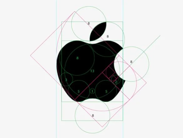 brevet Apple-Info iDevice