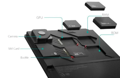 Google Phoneblock project ara 