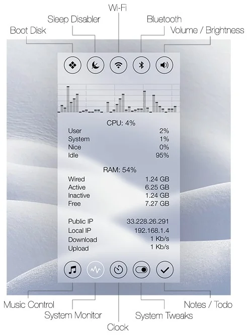menu control center pour mac os x