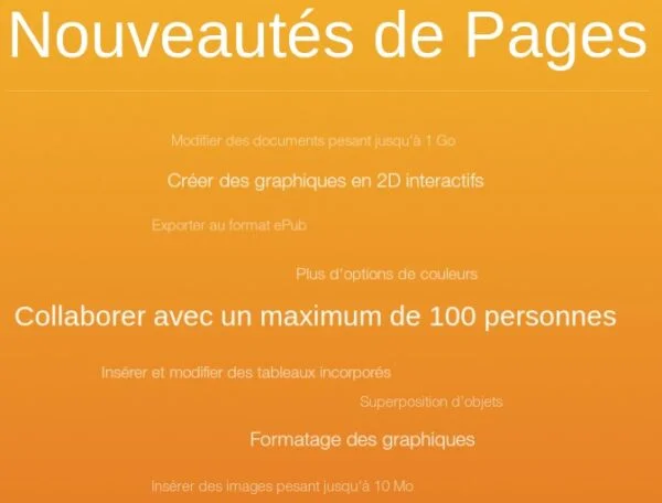 nouveautés iWork pour iCloud-infoidevice