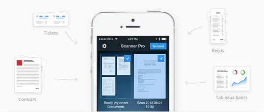 Scanner Pro Readdle en promo