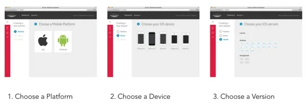 Virtual iOS et Android