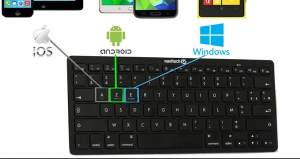 clavier bluetooth ipad iphone mac android windows-infoidevice