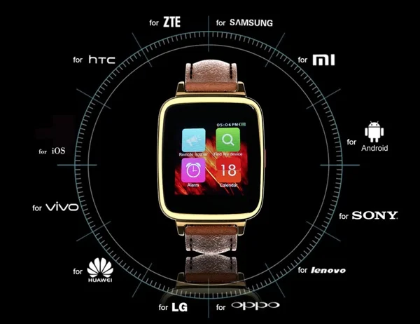 compatibilite smartwatch oukitel a28