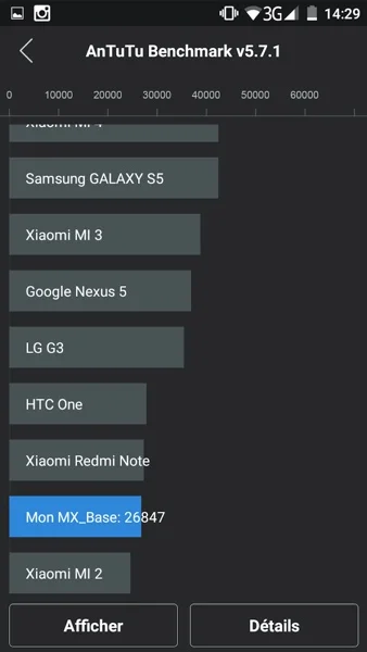 antutu benchmark mlais mx base-infoidevice