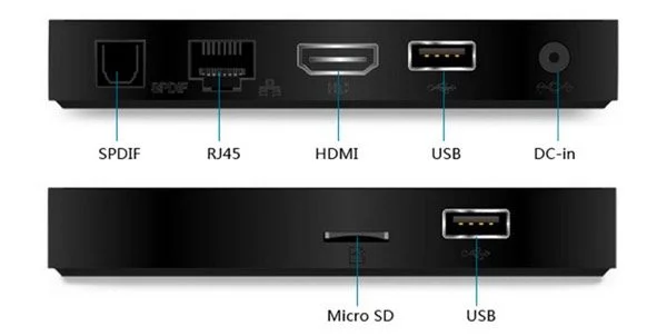 Beelink X2 TV Box Android 4.4-infoidevice