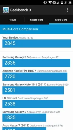 geekbench multicore elephone p8000-infoidevice