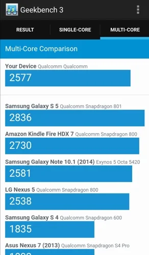 test bench oneplusx-infoidevice