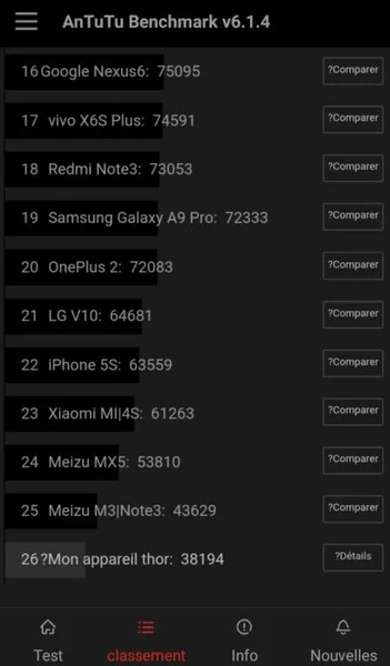 benchmark antutu 6 vernee thor-infoidevice