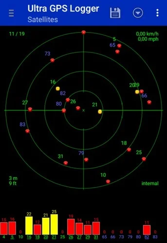 gps vernee thor-infoidevice