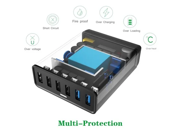 chargeur multi protection choetech-infoidevice