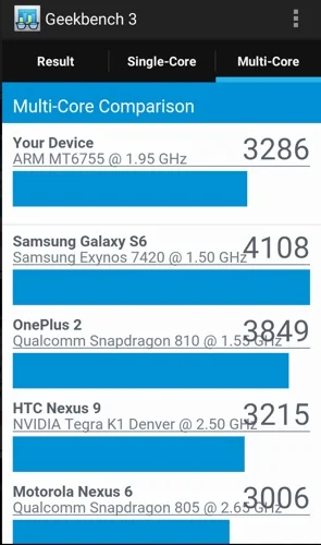 comparaison geekbench blackview bv6000-infoidevice
