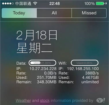 widget iphone datameter-infoidevcie