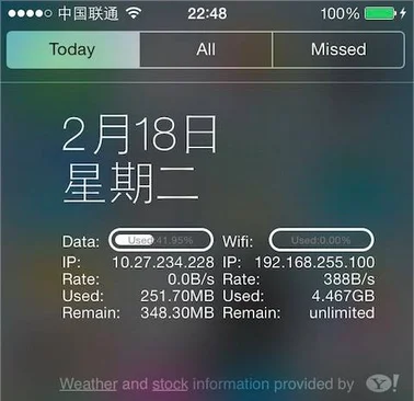 widget iphone datameter-infoidevcie