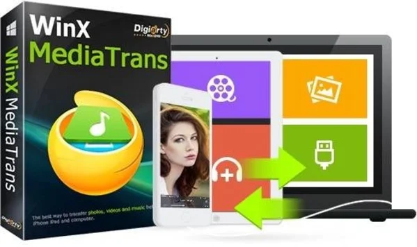 winx macx mediatrans-infoidevice