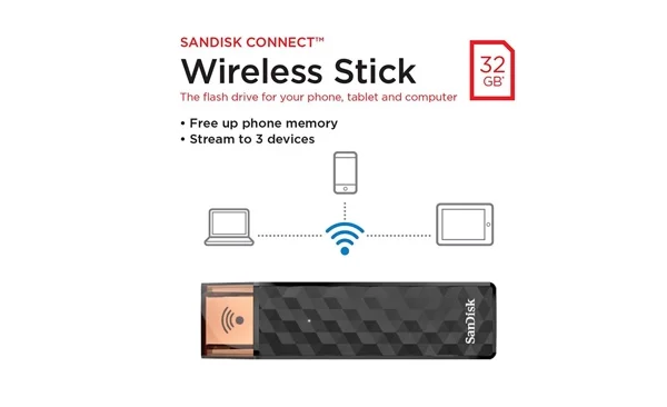 test cle usb sandisk connect wifi-infoidevice