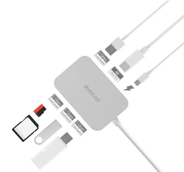 amazon prime day dodocool 7 en 1 hub usb c
