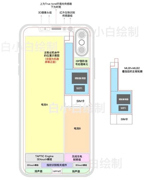 composants interne iphone 8 infoidevice