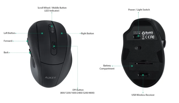 boutons souris ergonomique aukey km w9