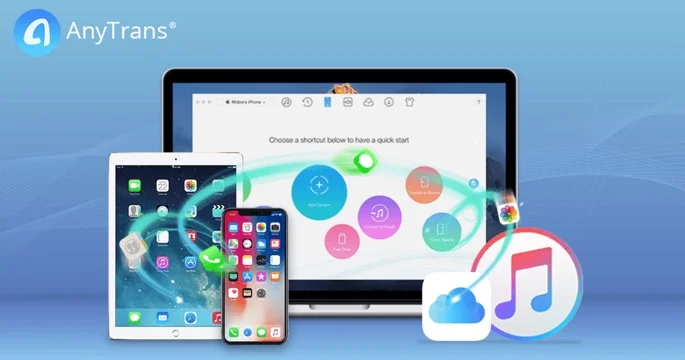 logiciel anytrans ios android