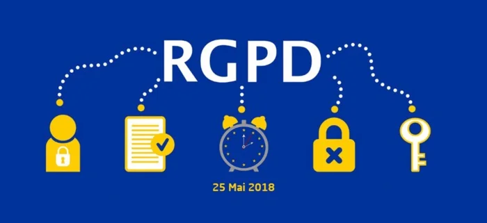 politique de confidenctialite rgpd