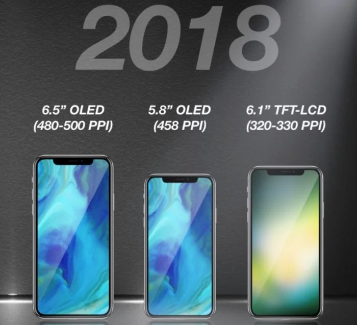 nouveaux iphone xs 2018