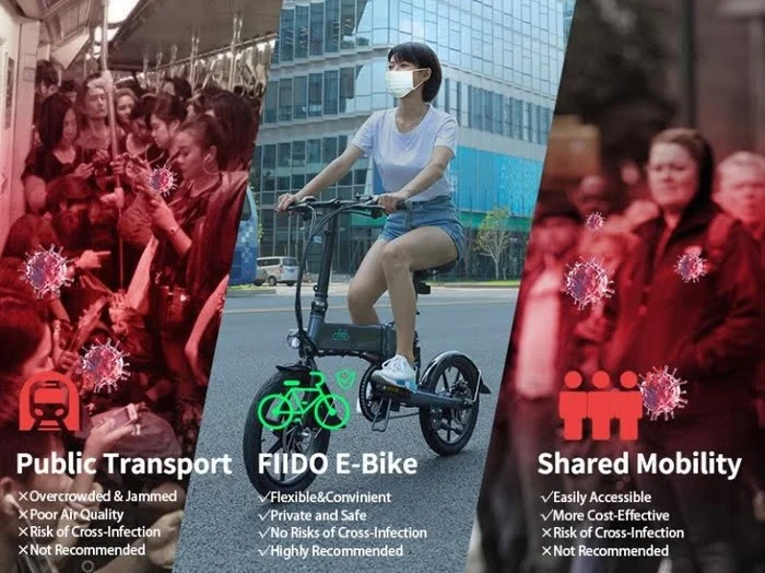 Ebike Fiido Meilleur Moyen De Transport Pendant Pandemie Coronavirus