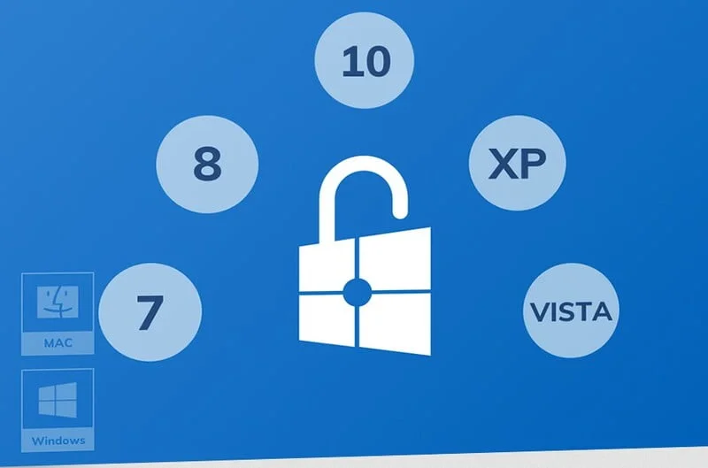 Passfab 4winkey Reinitialiser Mot De Passe Windows