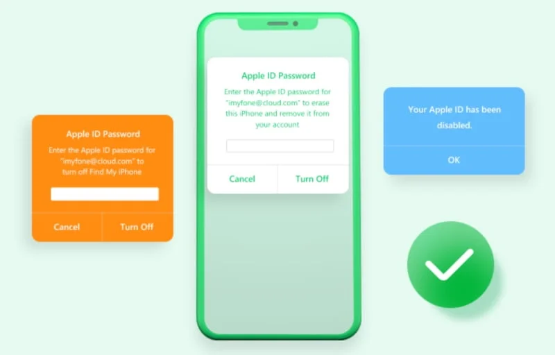 wootechy idelock deblocage compte icloud apple id