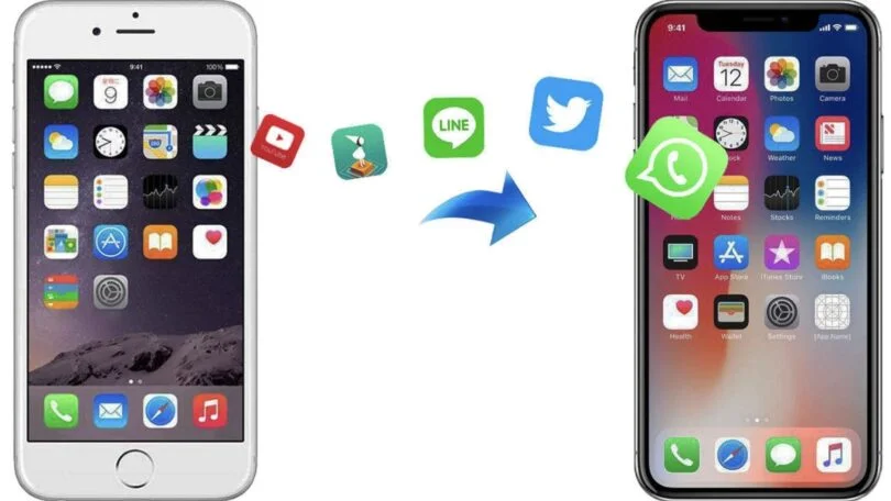 anytrans transfert donnees android vers iphone
