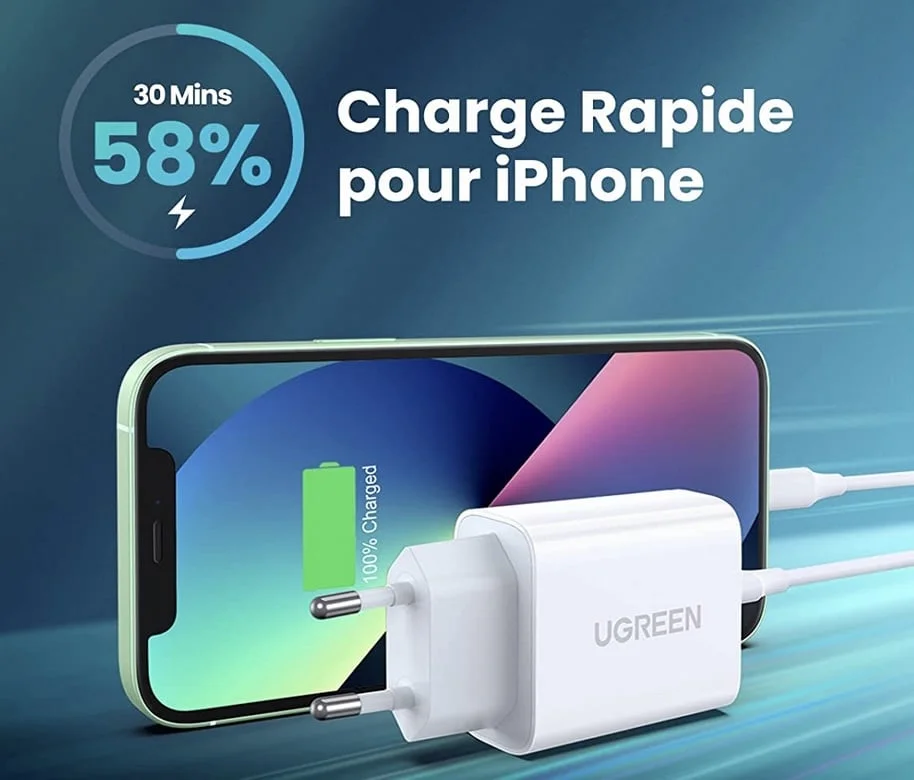 promo chargeur rapide usb c ugreen