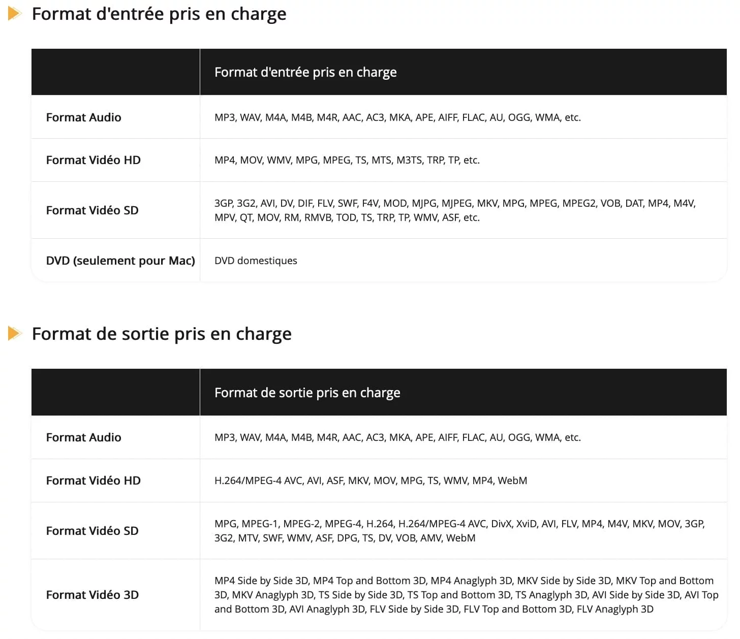 format video et audio compatible videosolo video converter ultimate