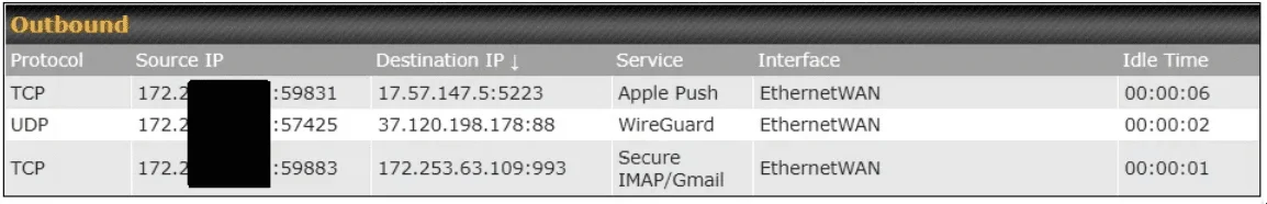 fuite de donnees vpn ios