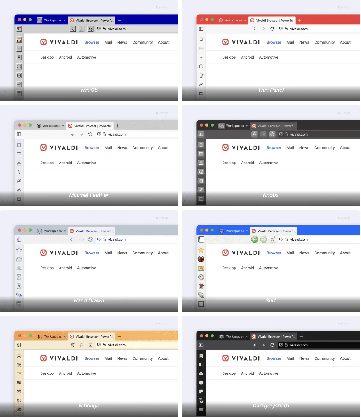 personnalisation navigateur vivaldi