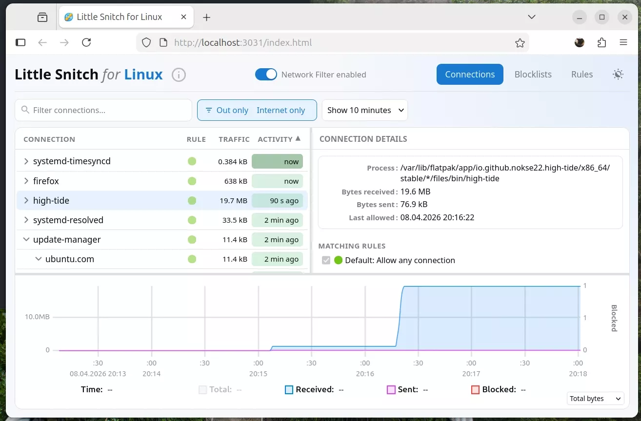 little snitch for linux